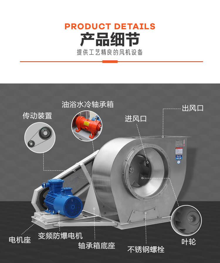 不銹鋼離心風(fēng)機(jī)出現(xiàn)流量偏差怎么辦？看鄭通離心風(fēng)機(jī)廠家的講解