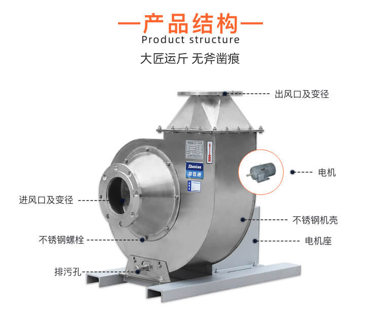 不銹鋼離心風機漏氣是什么原因引起的，應該如何處理？