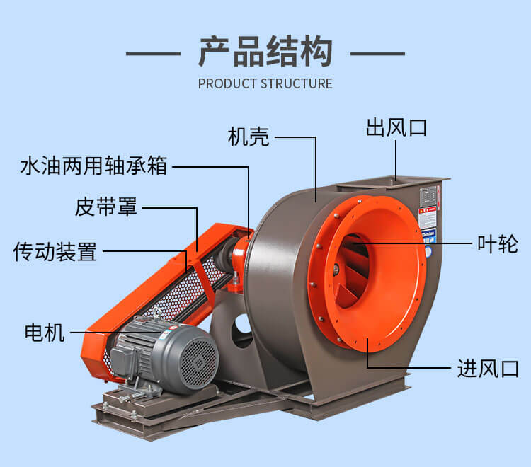 鍋爐引風機是干什么的？圖片長什么樣？