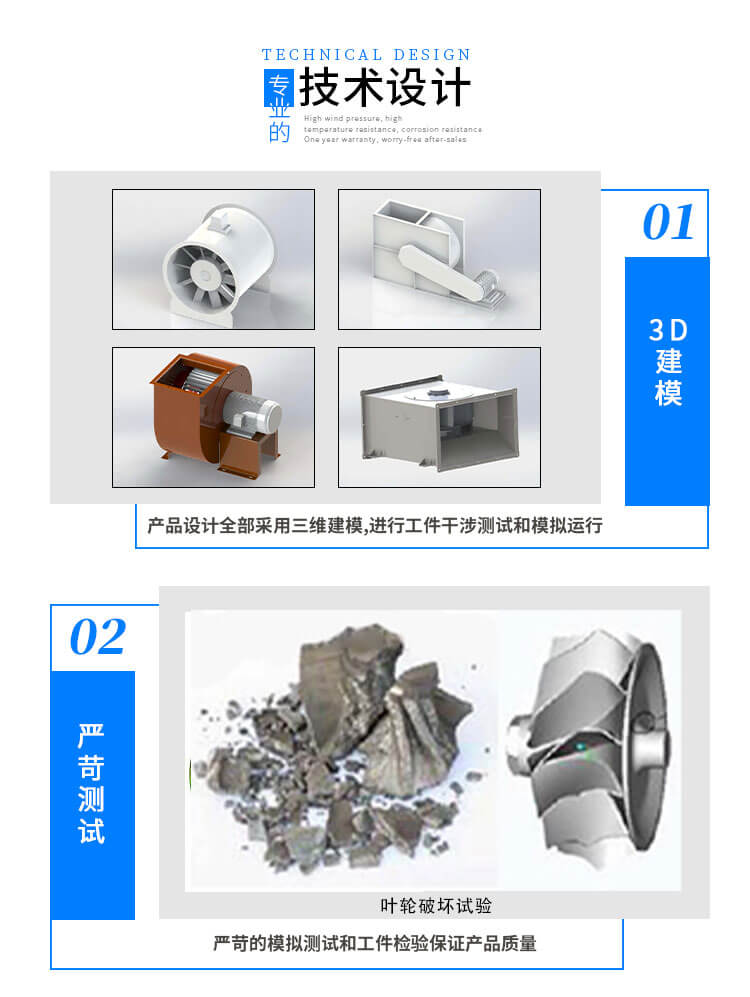 不銹鋼離心風機葉輪拆不下來怎么辦？鄭通離心風機廠家為你解答