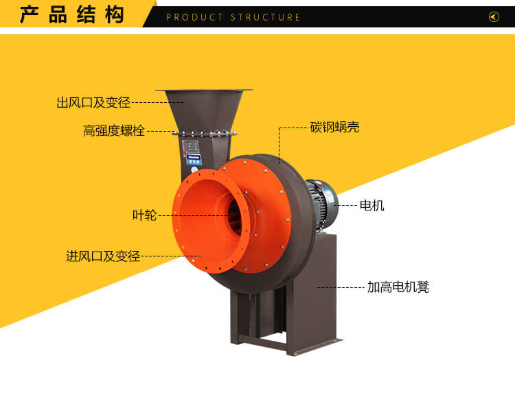 高壓離心風(fēng)機(jī)的優(yōu)點(diǎn)是什么？來(lái)看鄭通離心風(fēng)機(jī)廠家