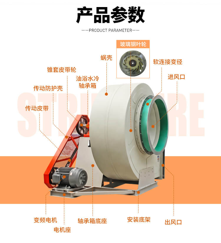 你知道耐酸風(fēng)機(jī)日常維護(hù)嗎？鄭通離心風(fēng)機(jī)廠家為你講解