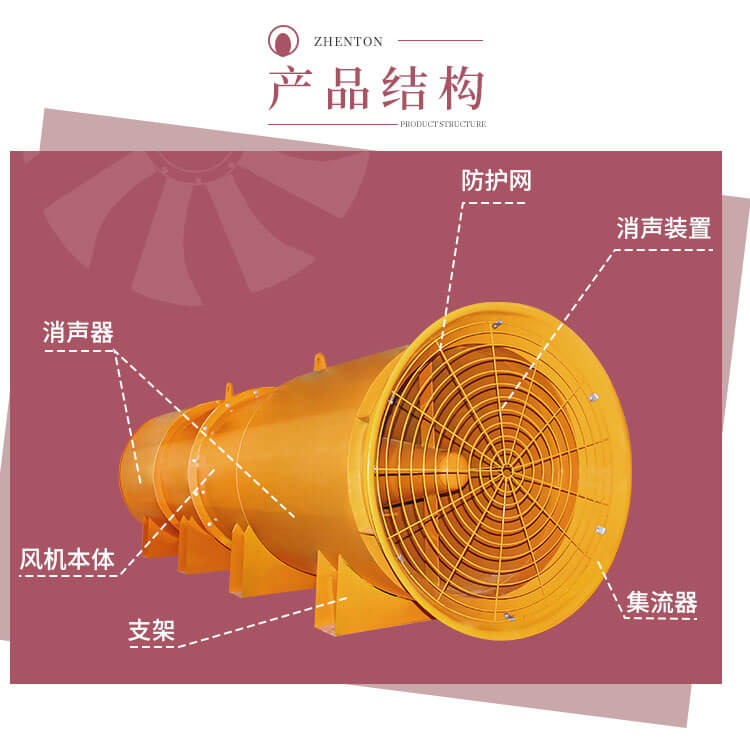 隧道風機是干嘛的？鄭通風機廠家告訴您