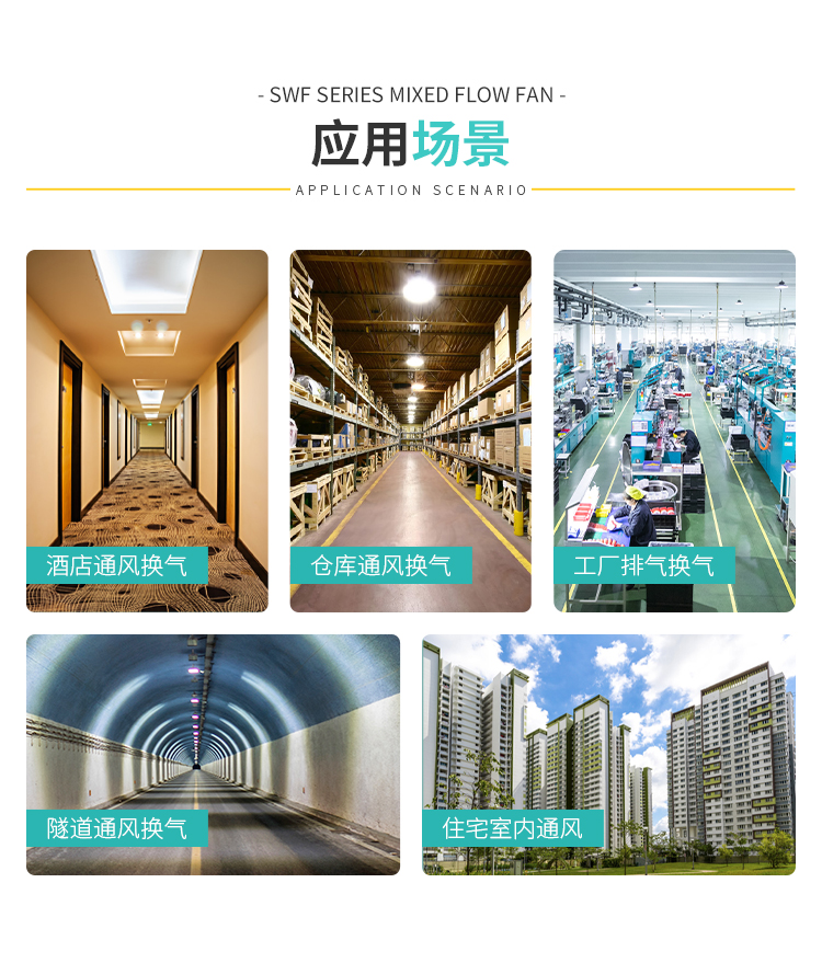 1分鐘了解管道軸流風(fēng)機的分類